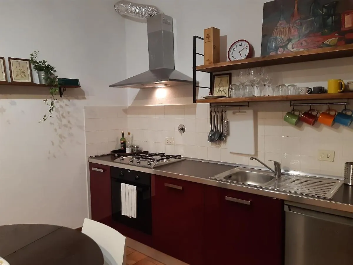 Apartment Case De' Neri Florence Italy